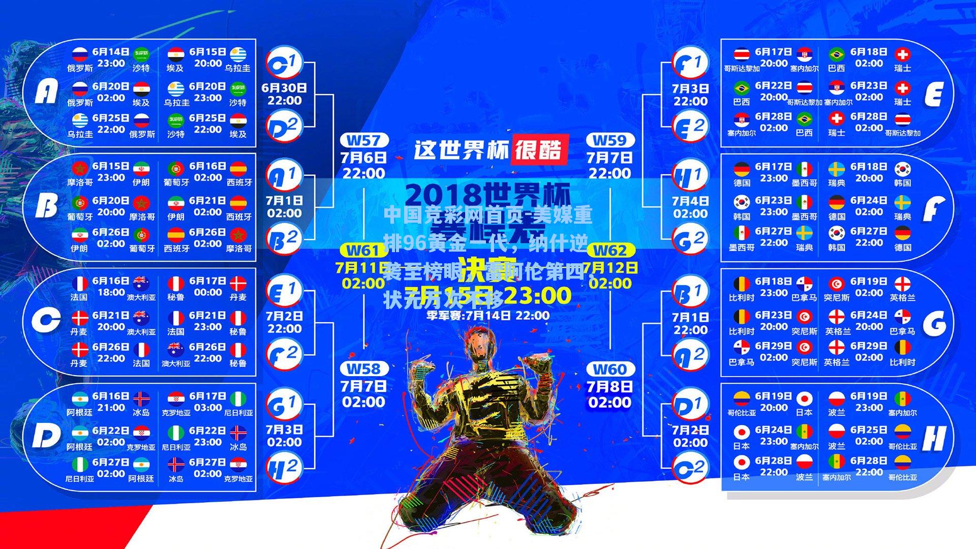 美媒重排96黄金一代，纳什逆袭至榜眼，雷阿伦第四，状元万次不移